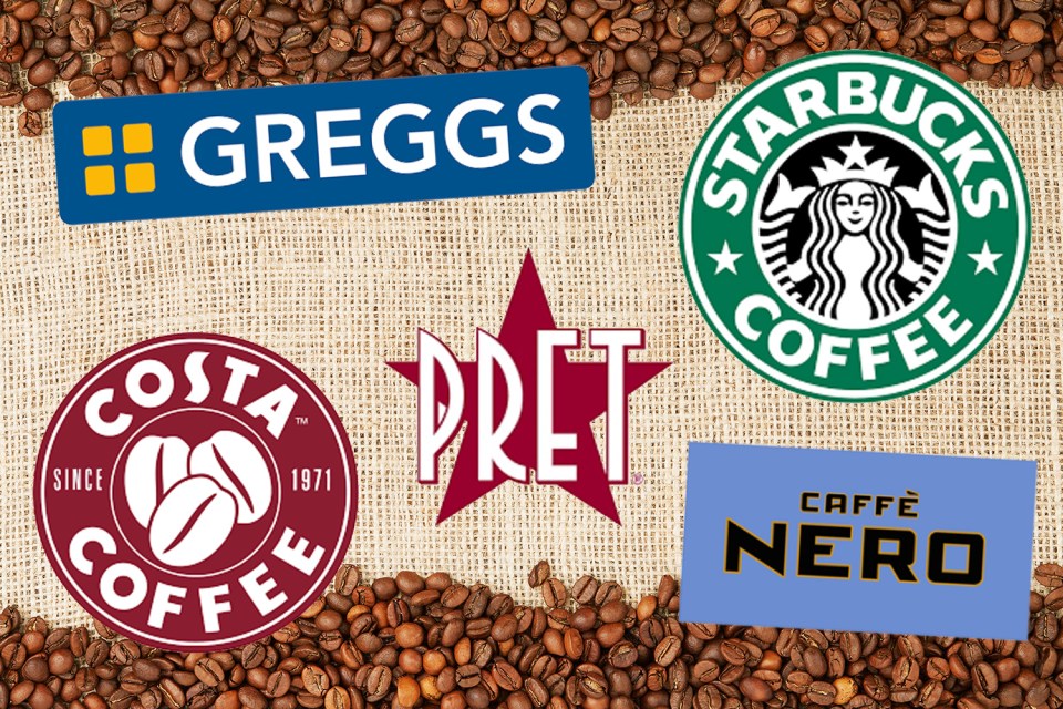 The high street coffee chains serving the most caffeine in their drinks have been revealed