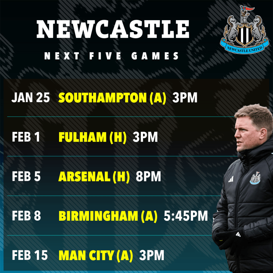 Newcastle's next five games schedule.