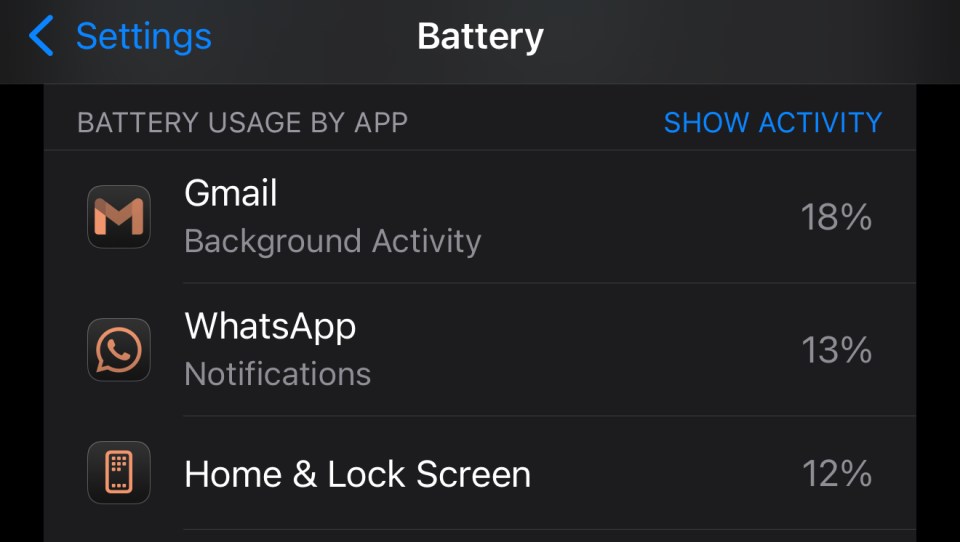 iPhone battery usage: Gmail (18%), WhatsApp (13%), Home & Lock Screen (12%).