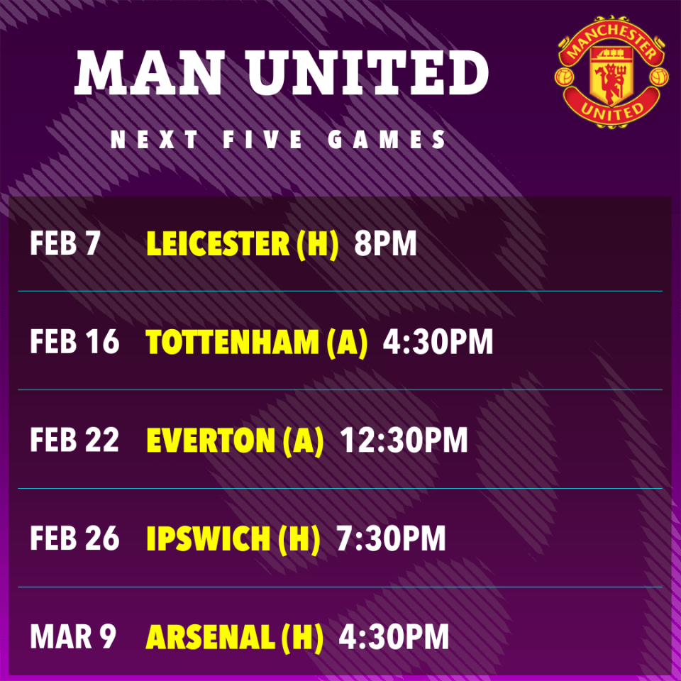 Manchester United's next five games schedule.
