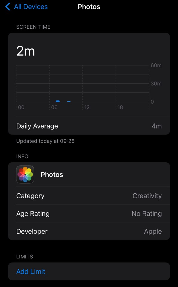 iPhone Photos app screen time and info.