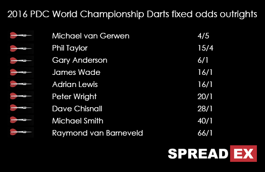 Spreadex 2016 PDC World Darts Championships Fixed Odds Outright Betting