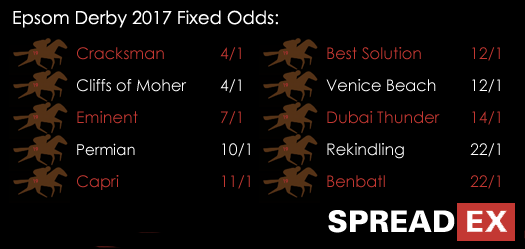 Epsom Derby 2017 Fixed Odds Prices 1st June Spreadex Sports Spread Betting