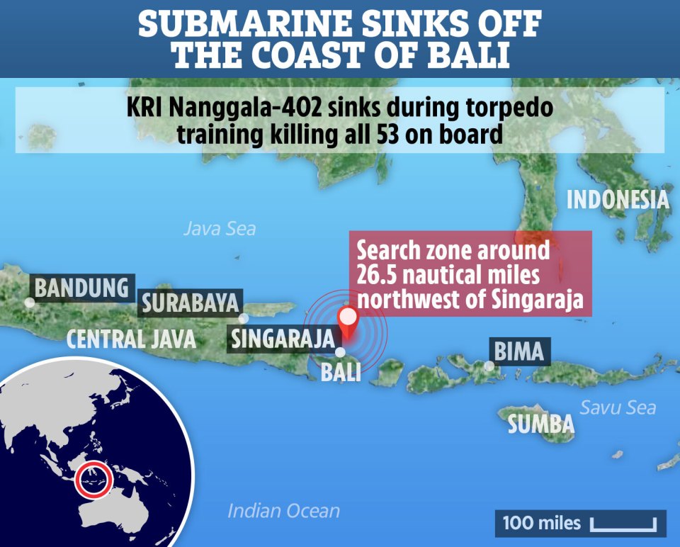 The submarine went missing near Bali