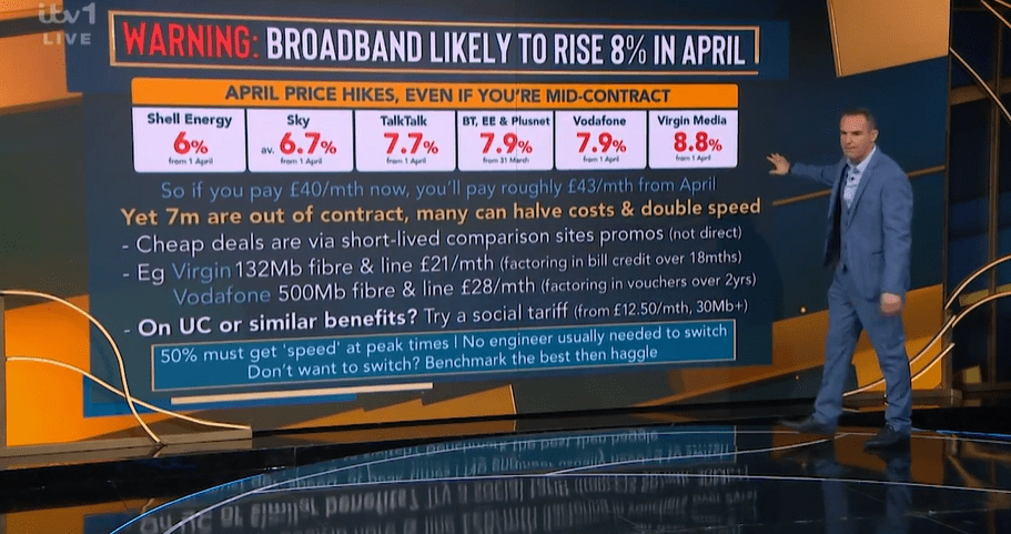 Martin Lewis said millions of Brits can halve their broadband costs and double their speed