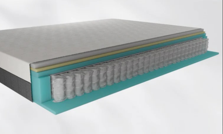 the inside of a mattress showing the layers of the mattress