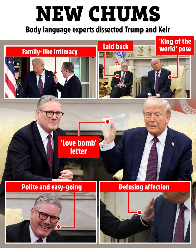 Illustration of Trump and Keir's body language, analyzed by experts.