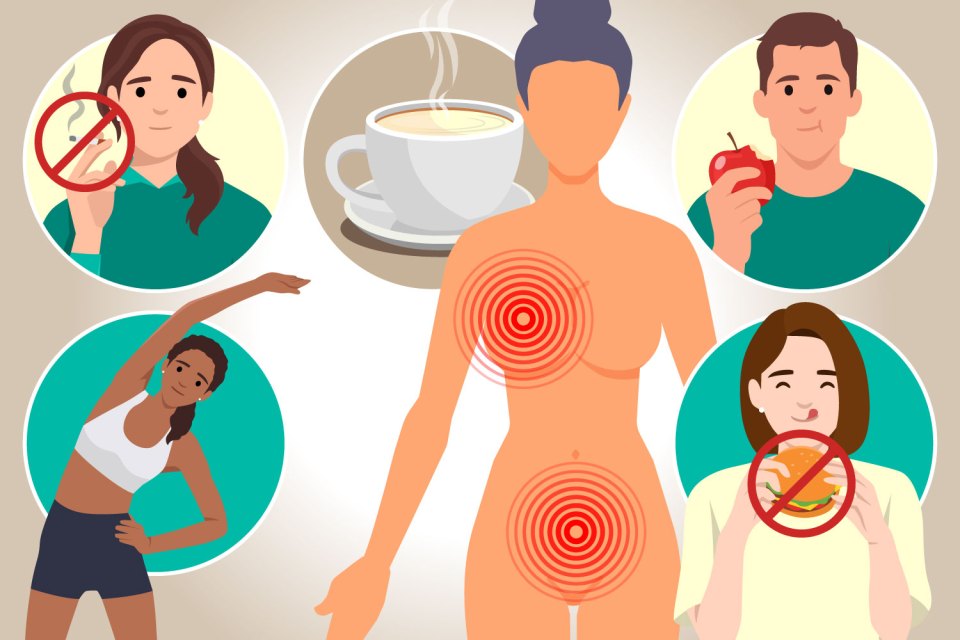 Illustration of lifestyle changes to improve cancer treatment, including no smoking, drinking tea, eating fruits, exercising, and avoiding unhealthy food.